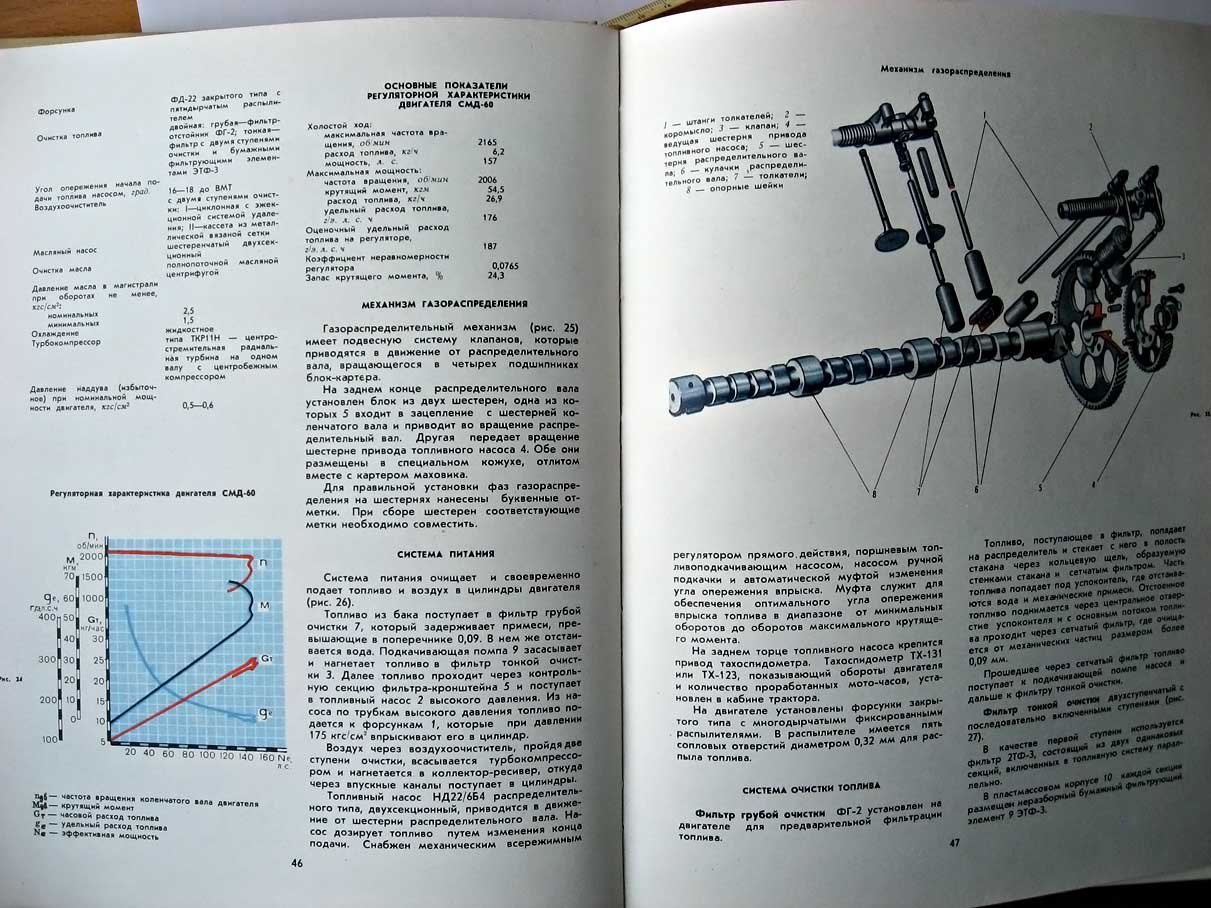Скоростная сельскохозяйственная техника.