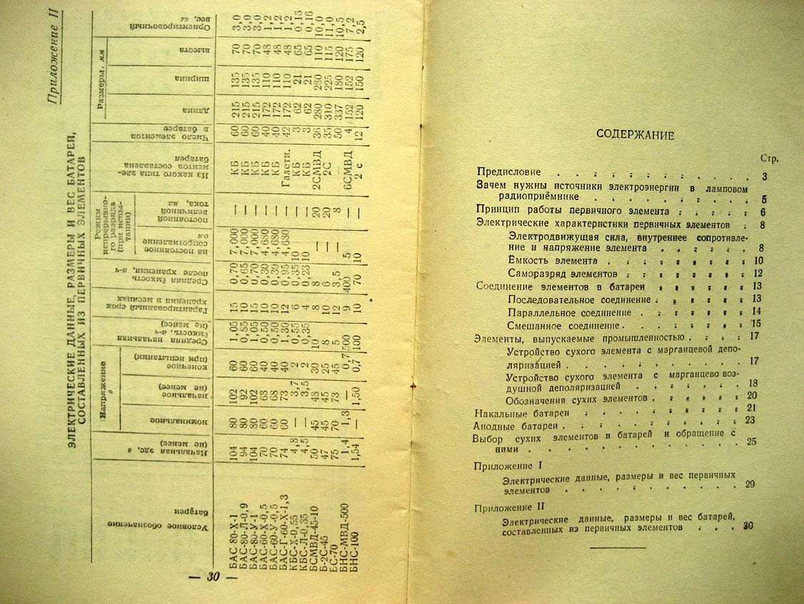 Шипов В. Источники тока для батарейных радиоприемников.