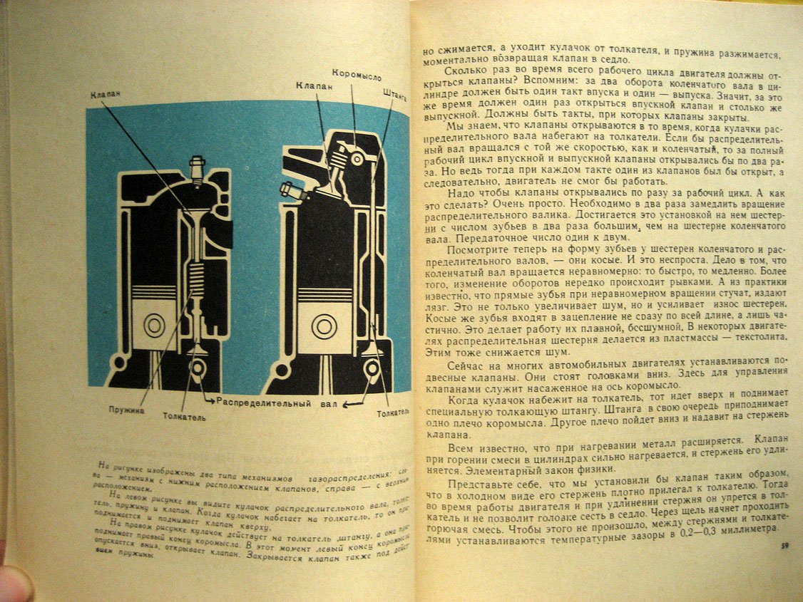 Серяков И. Знакомьтесь - автомобиль.
