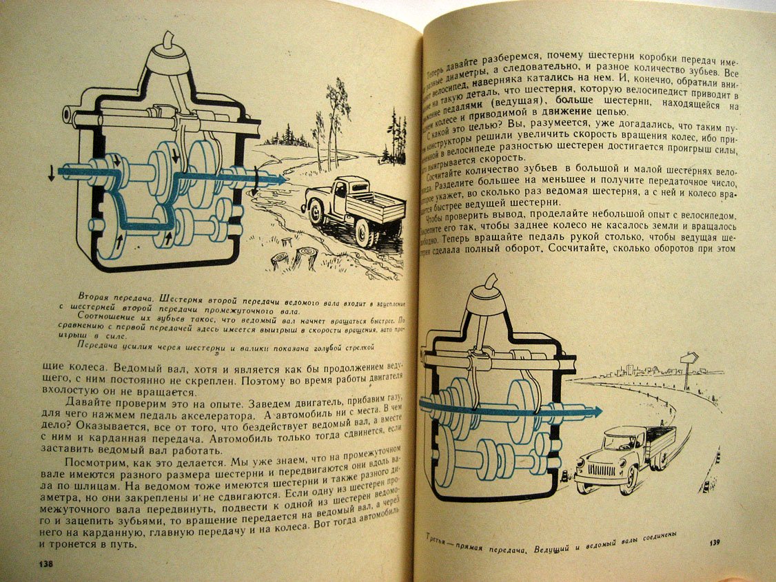 Серяков И. Знакомьтесь - автомобиль.