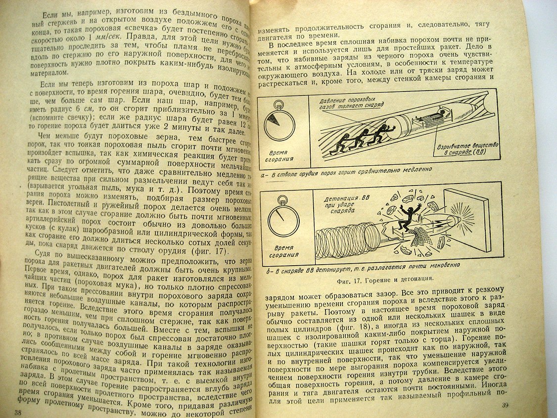 Гильзин К. Ракетные двигатели.