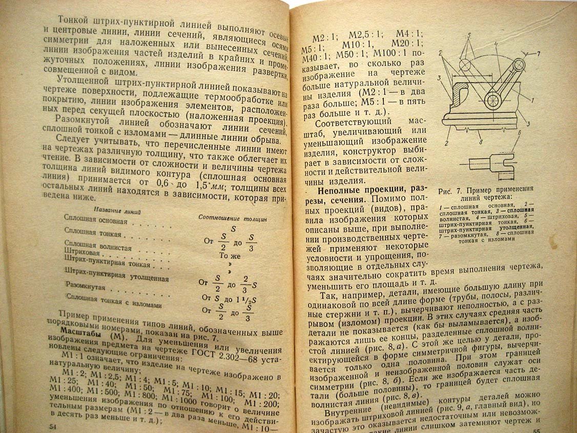 Винников И. Сверловщик.