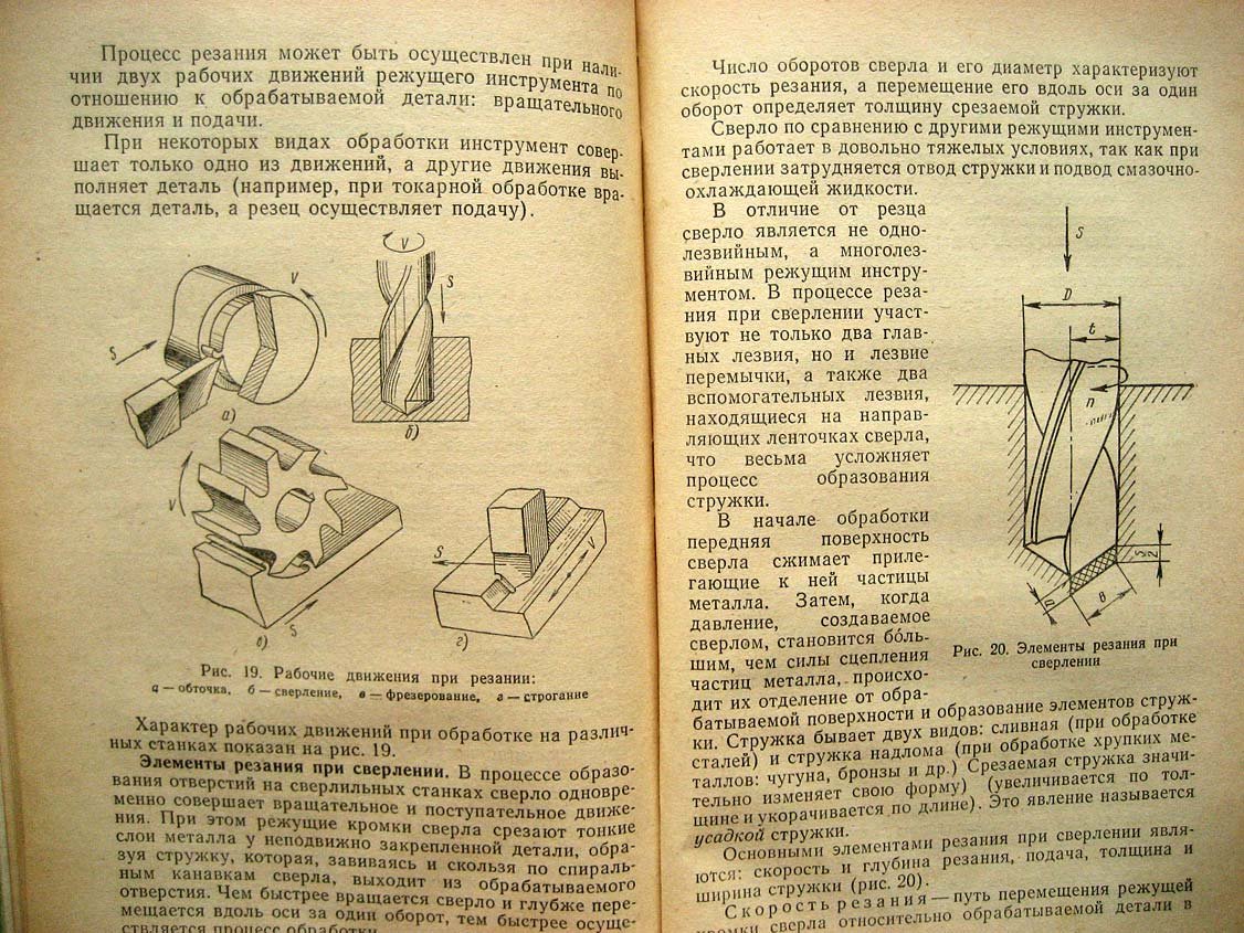 Винников И. Сверловщик.