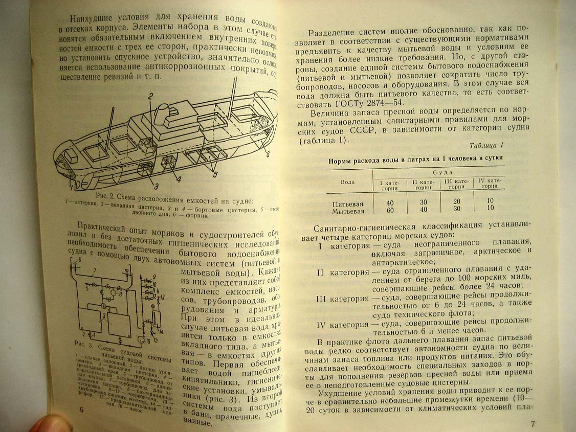 Авласович Ю. Регенерация питьевой воды на морских судах.