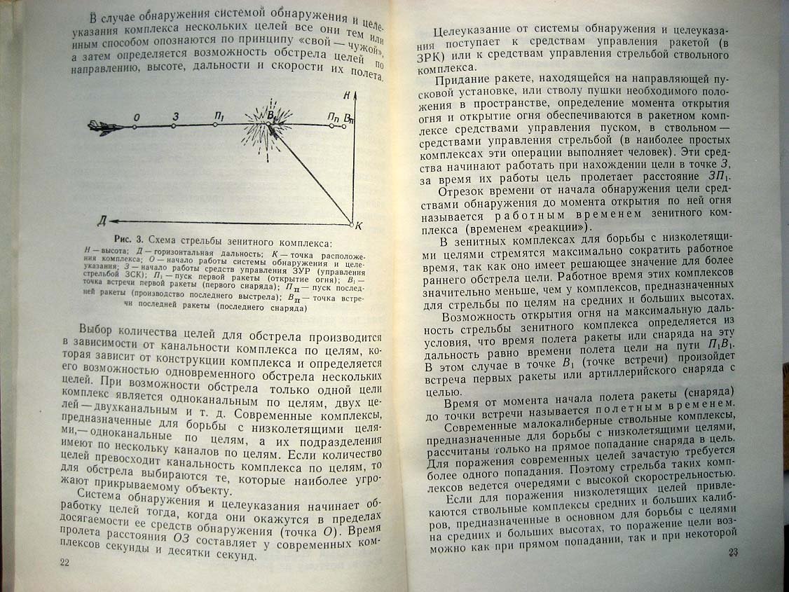 Пересада С. Борьба с низколетящими средствами воздушного нападения.