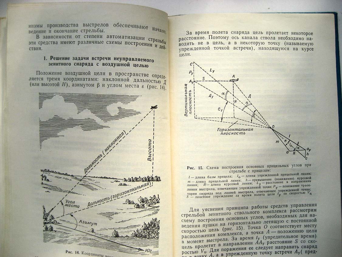 Пересада С. Борьба с низколетящими средствами воздушного нападения.