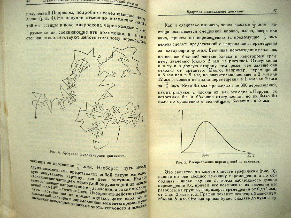 Иоффе А. Основные представления современной физики.