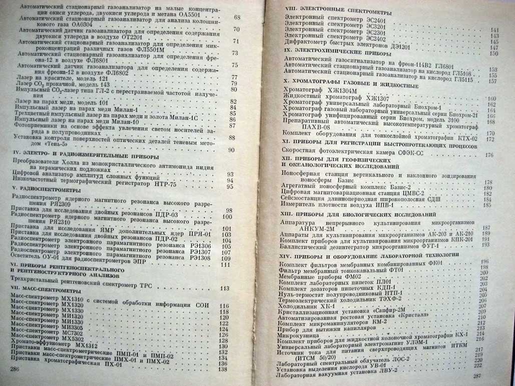 Каталог приборов для научных исследований и автоматизации эксперимента, разработанных конструкторскими бюро АН СССР