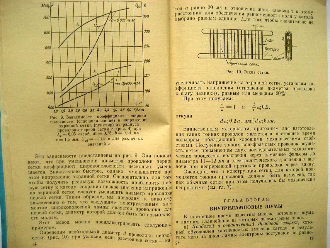 Черепнин Н. Электронные лампы для широкополосных усилителей.