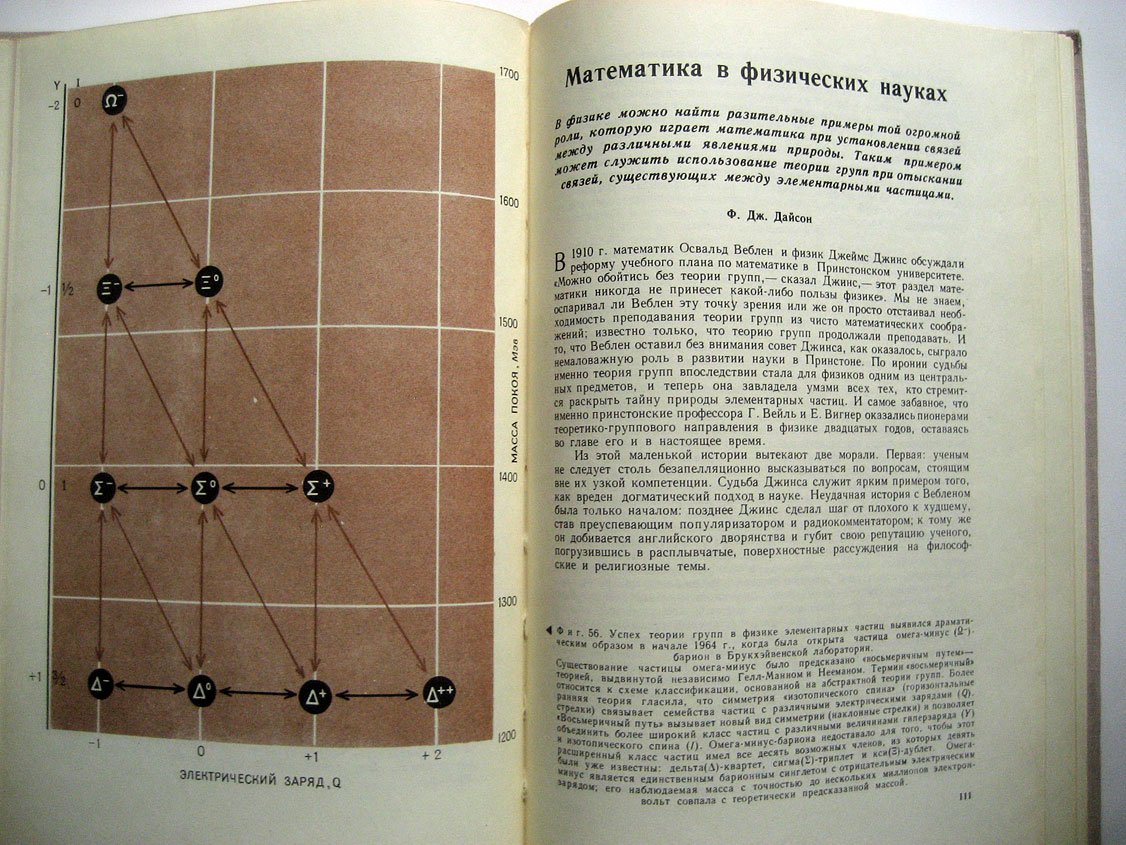 Математика в современном мире.