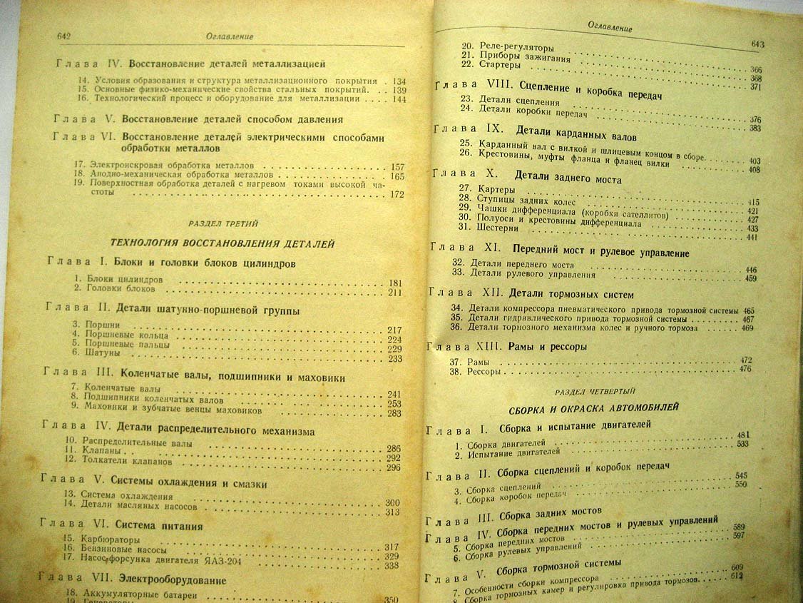 Шадричев В. Ремонт автомобилей.