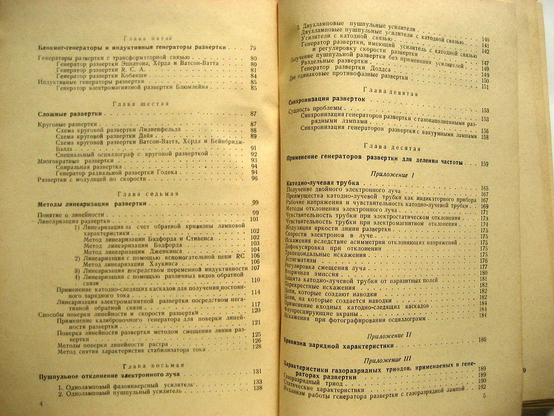 Паккл О. Генераторы развертки.