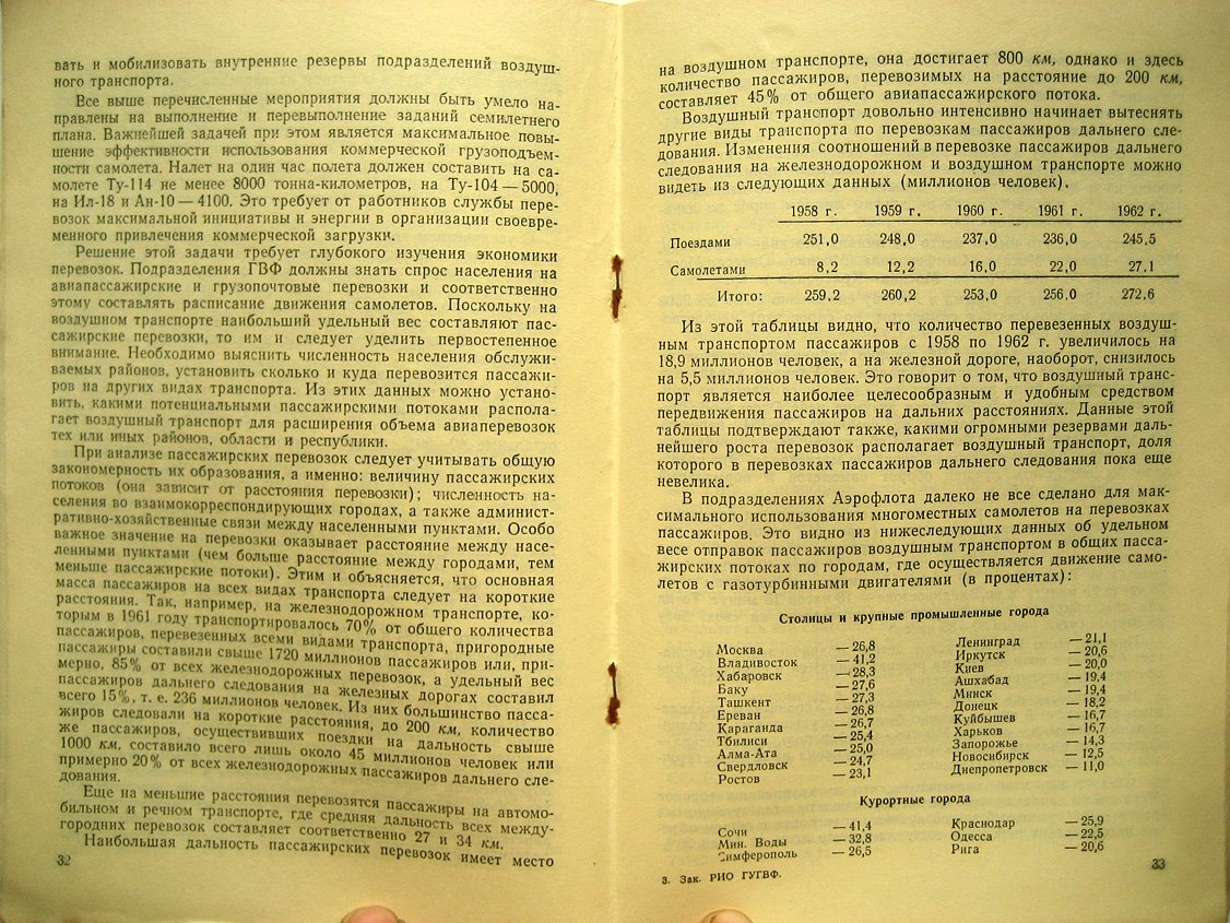 Некоторые вопросы экономики воздушного транспорта.