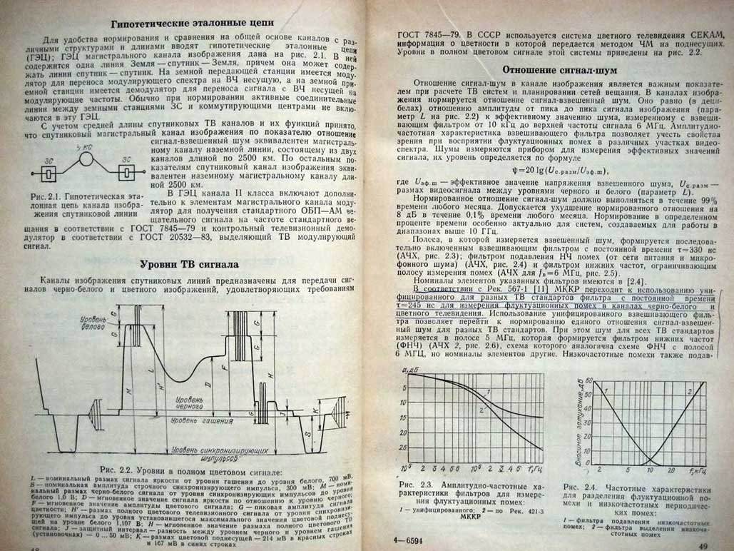 Спутниковая связь и вещание.
