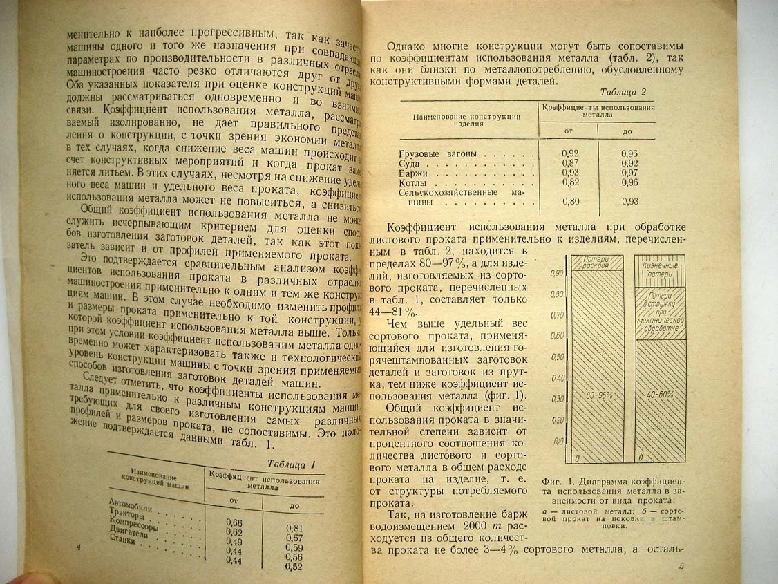 Гокун В. Технологические предпосылки экономии металлов. Снижение технологических отходов