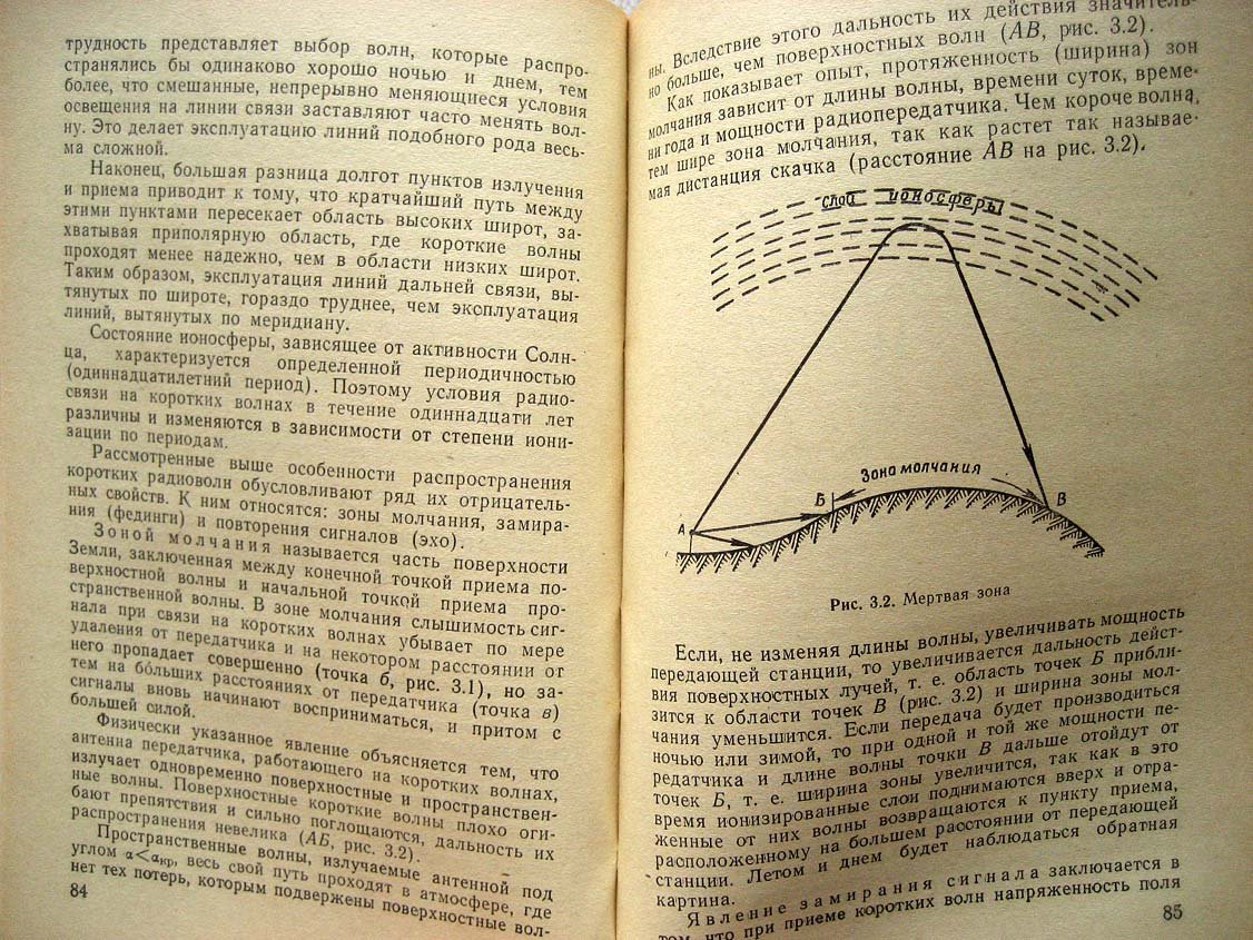 Духон Ю. Средства управления летательными аппаратами.