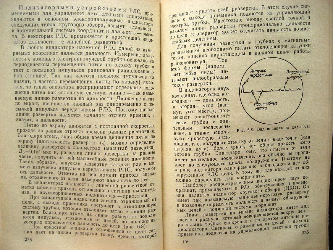 Духон Ю. Средства управления летательными аппаратами.