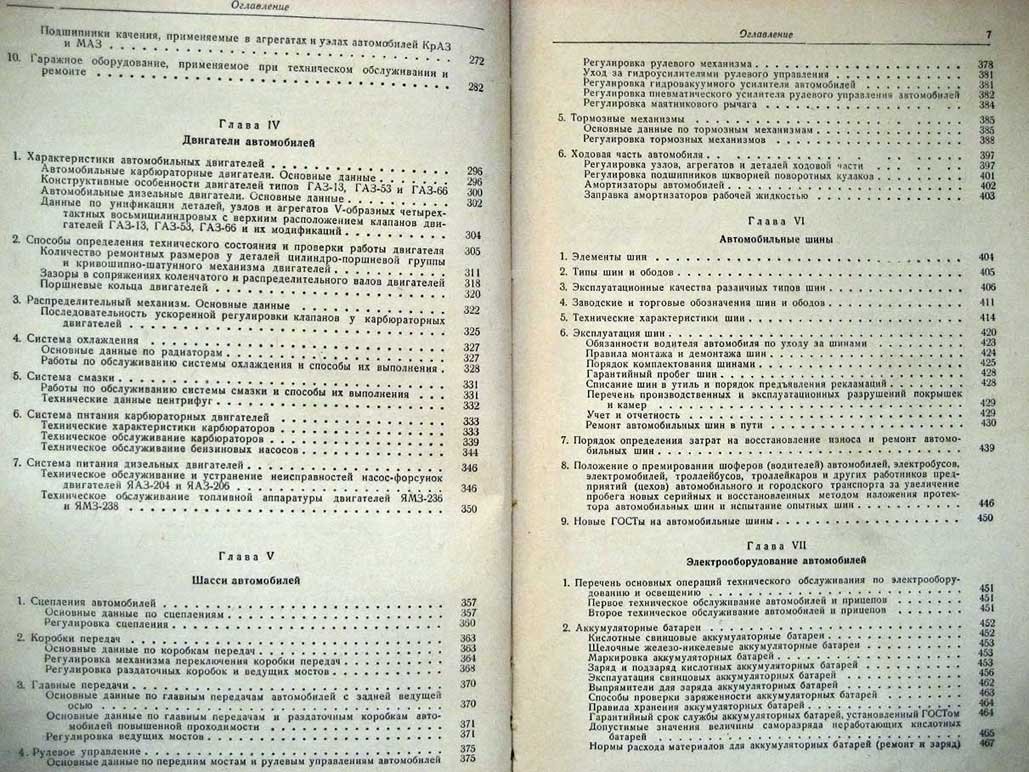 Боровский Б. Справочная книга автомобилиста.