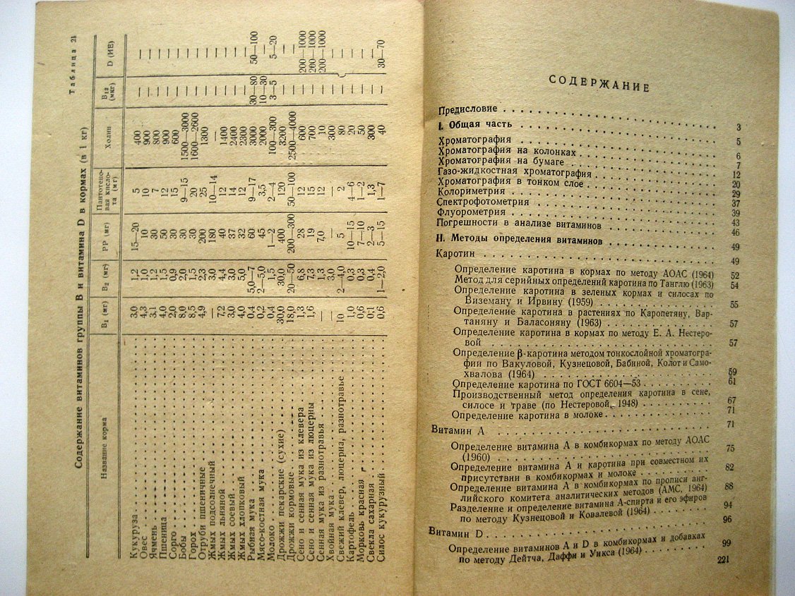 Нестерова Е. Методы определения витаминов в кормах.