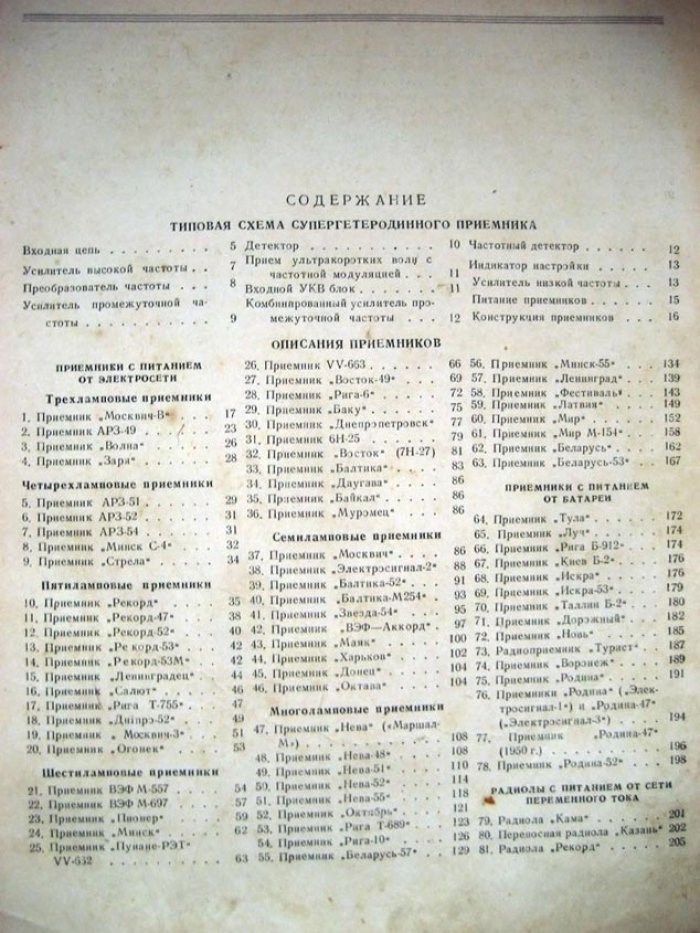 Левитин Е. Справочник по радиовещательным приемникам.