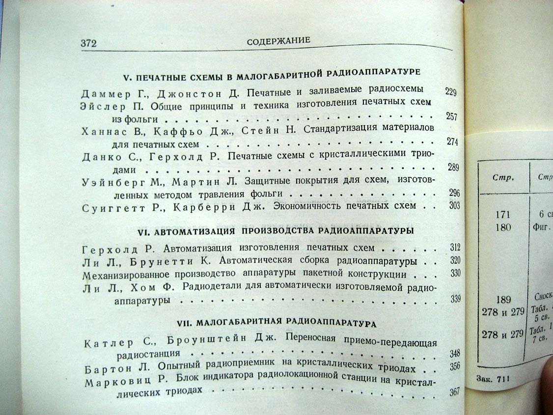 Малогабаритная радиоаппаратура.