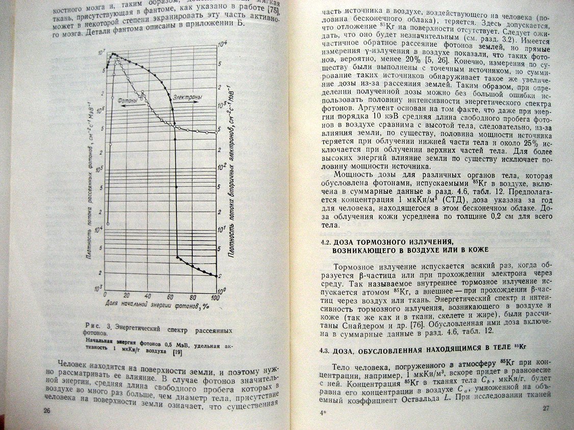 Криптон-85 в атмосфере. Накопление, биологическое значение и способы контроля