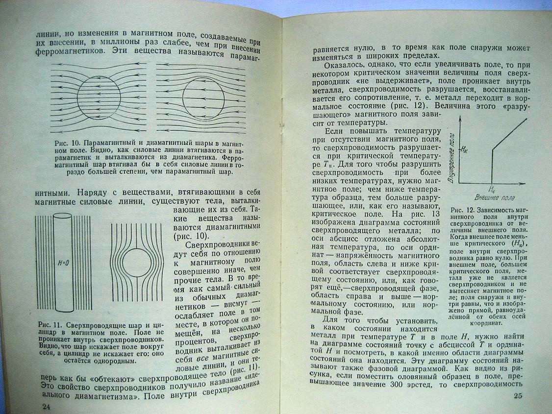 Туманов К. Сверхпроводимость.