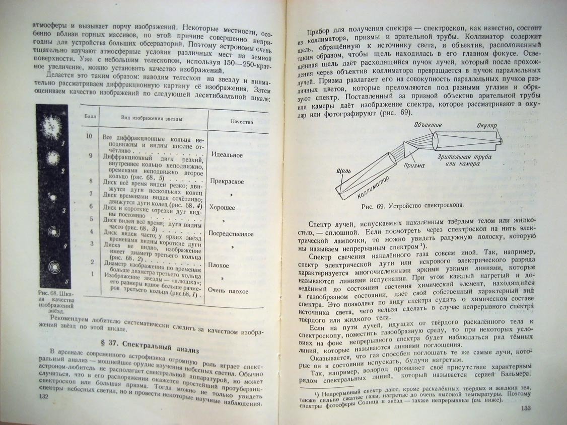 Цесевич В. Что и как наблюдать на небе.