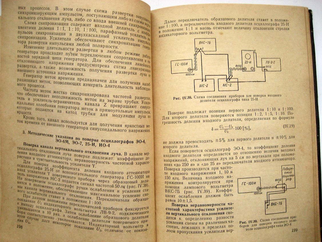 Пашков А. Поверителю радиоизмерительных приборов.
