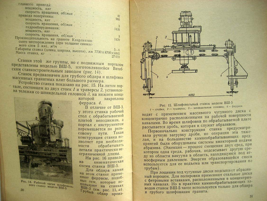 Викторов И. Шлифовщик-полировщик изделий из камня.