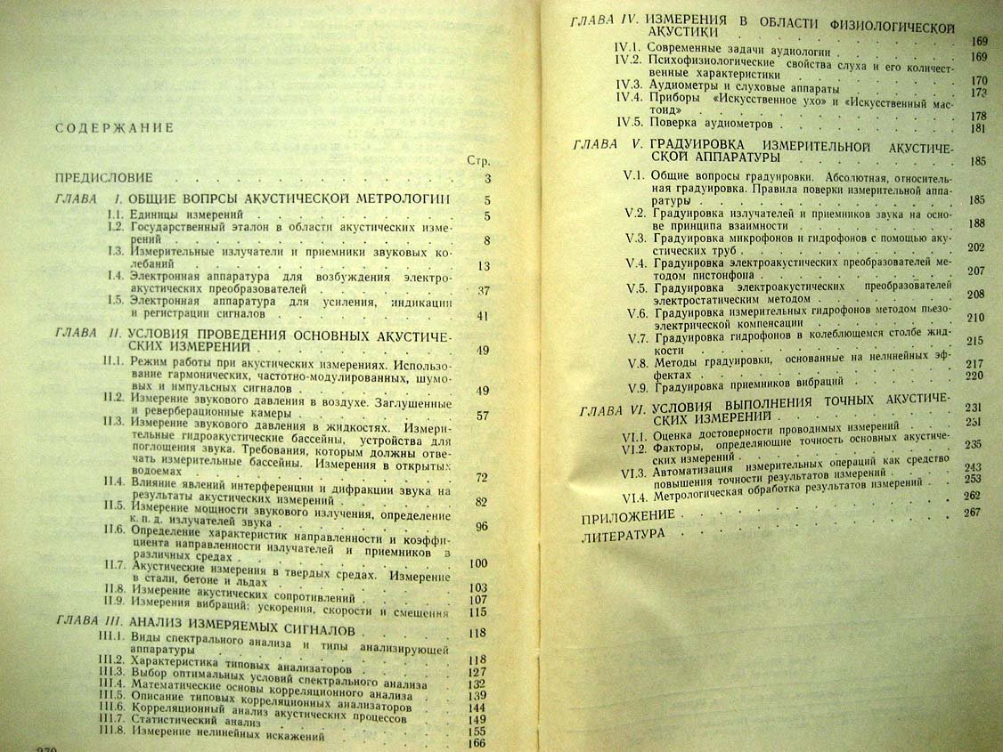 Блинова Л. Акустические измерения.