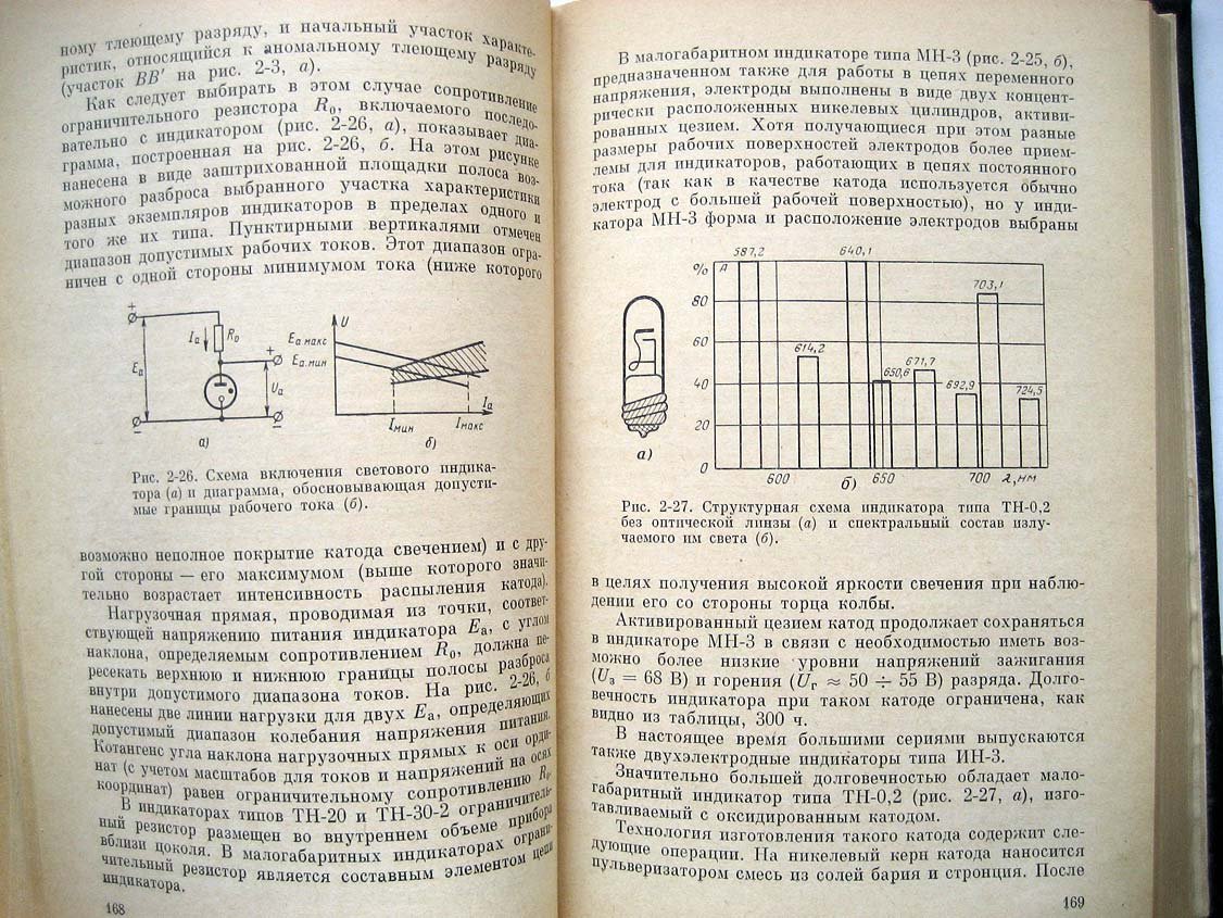Каганов И. Ионные приборы.