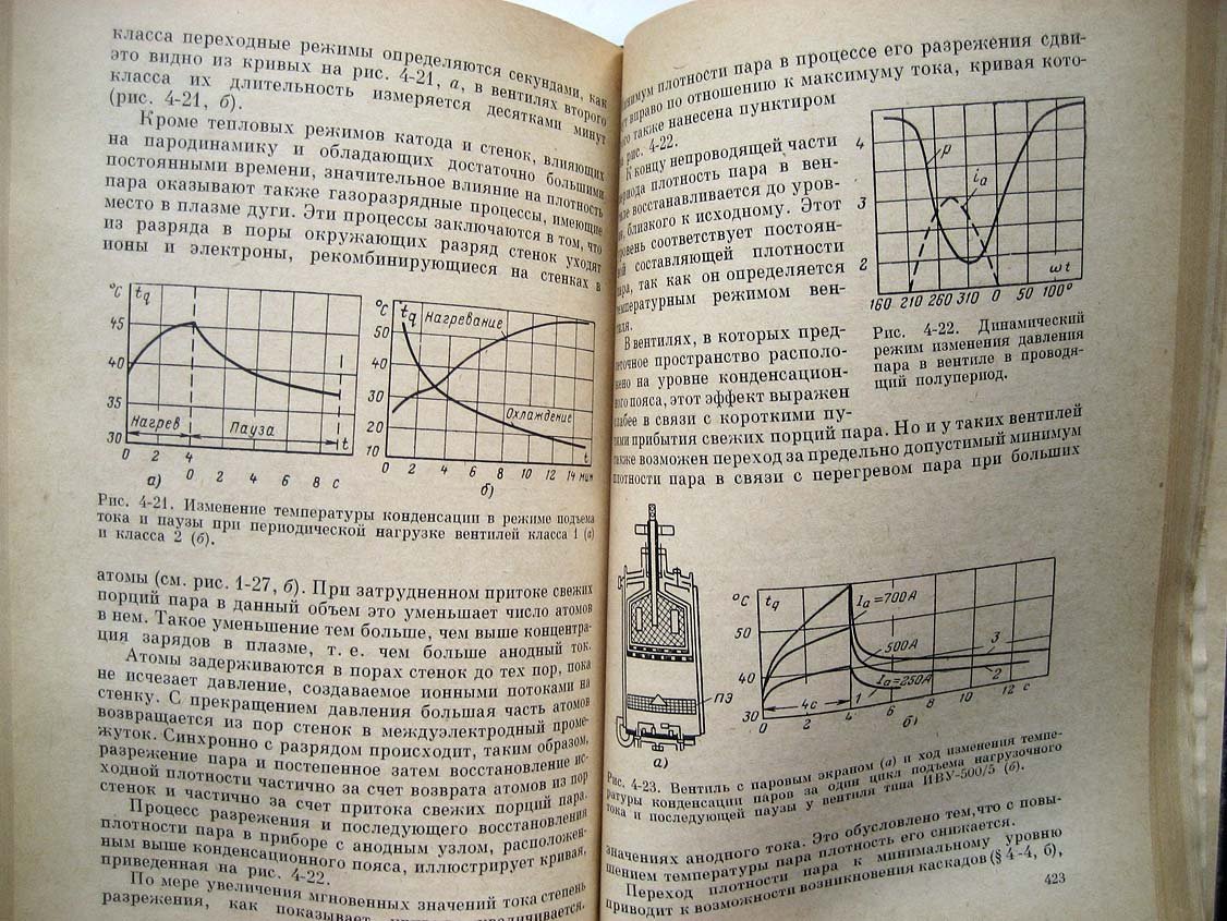 Каганов И. Ионные приборы.