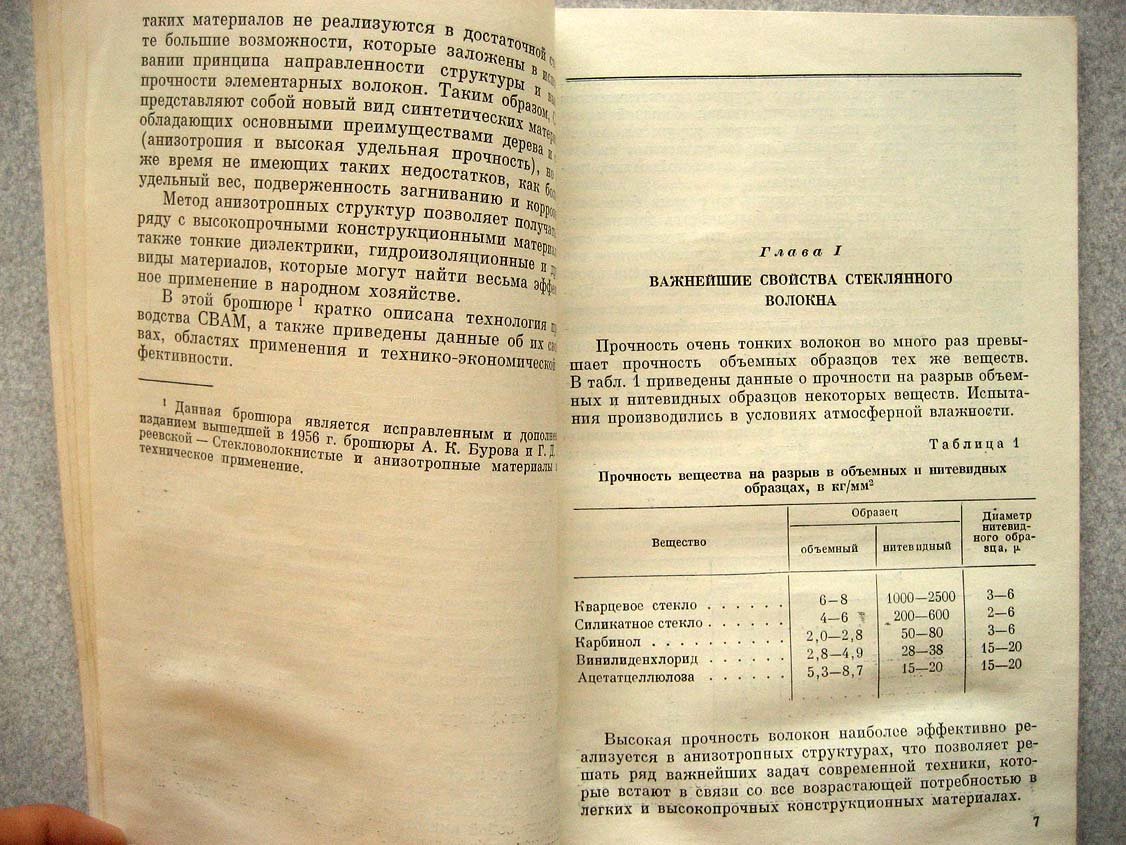 Буров А., Андреевская Г. Высокопрочные стеклопластики СВАМ.