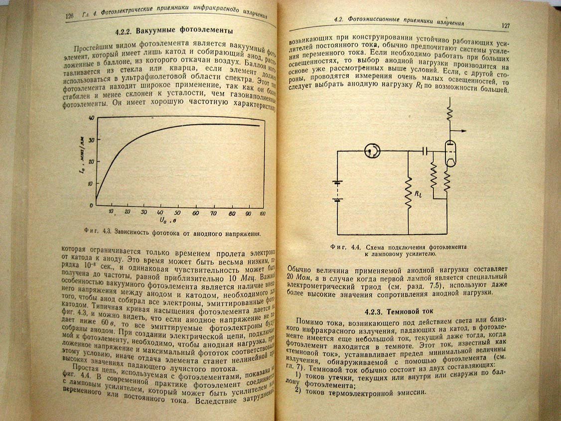 Смит Р. Обнаружение и измерение инфракрасного излучения.