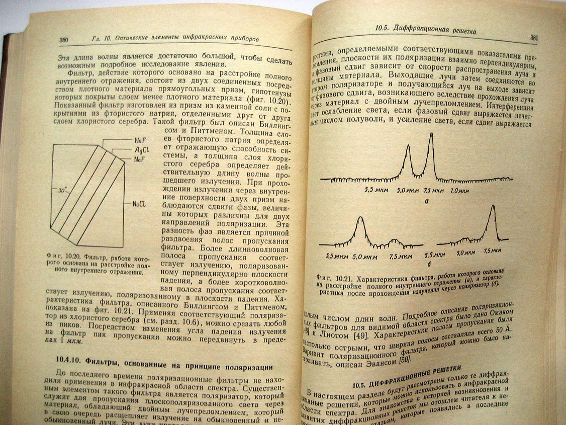 Смит Р. Обнаружение и измерение инфракрасного излучения.