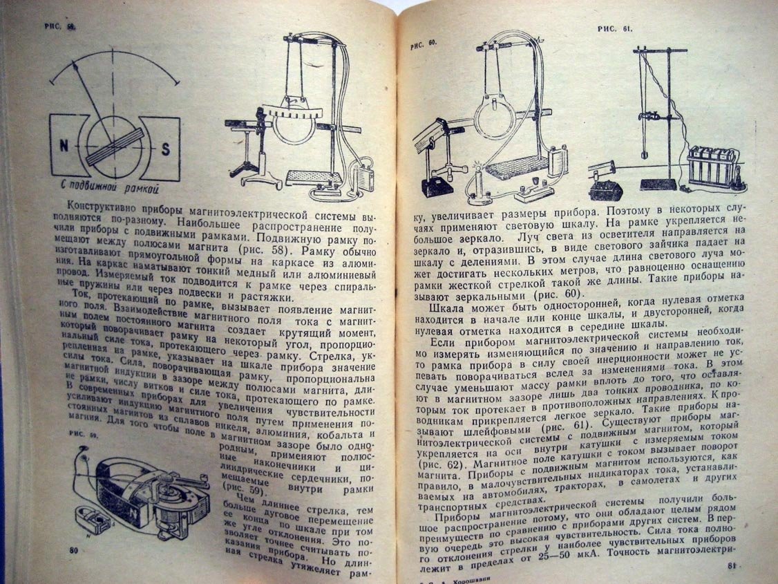 Хорошавин С. Физико-техническое моделирование.