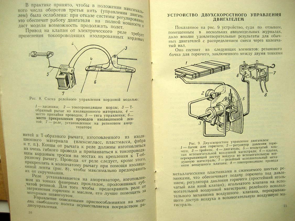 Зарубежные приборы автоматического управления моделями в полете.