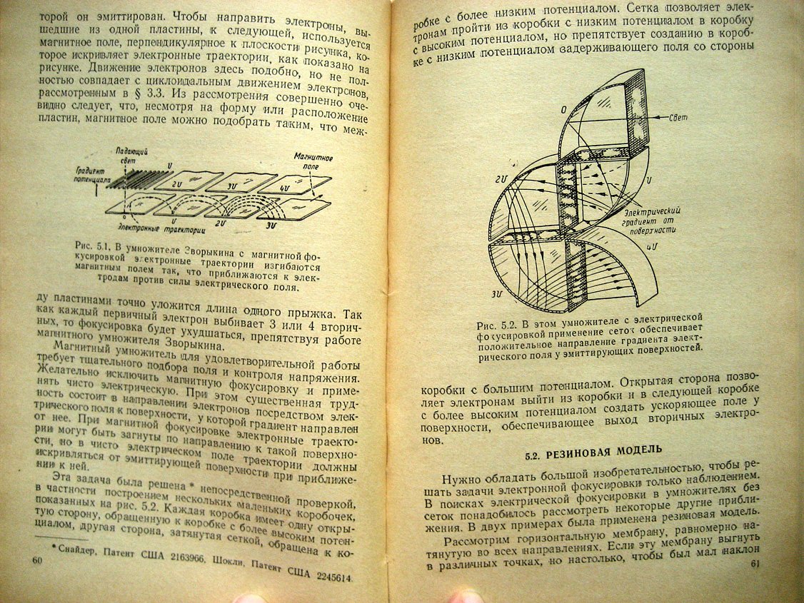 Пирс Дж. Теория и расчет электронных пучков.