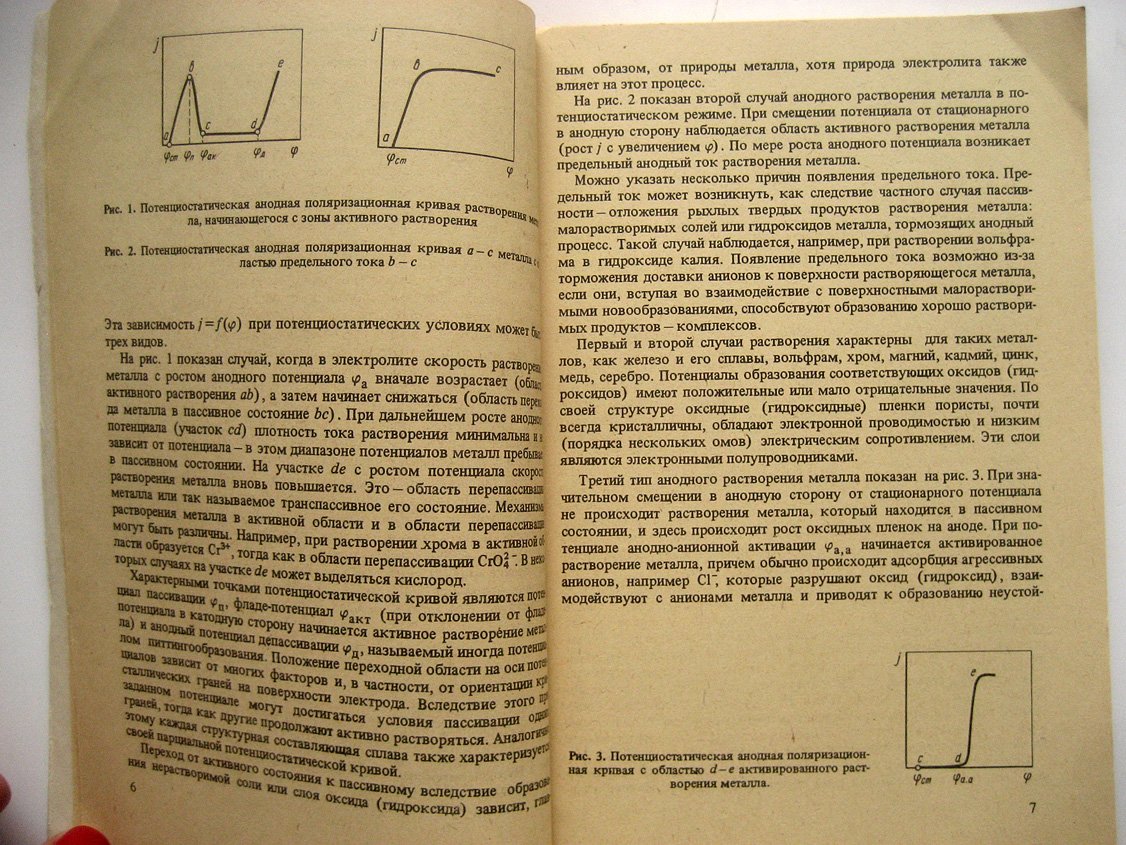 Атанасянц А. Анодное поведение металлов.