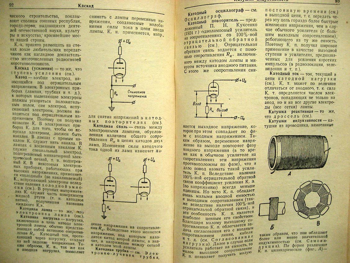 Хайкин С. Словарь радиолюбителя.