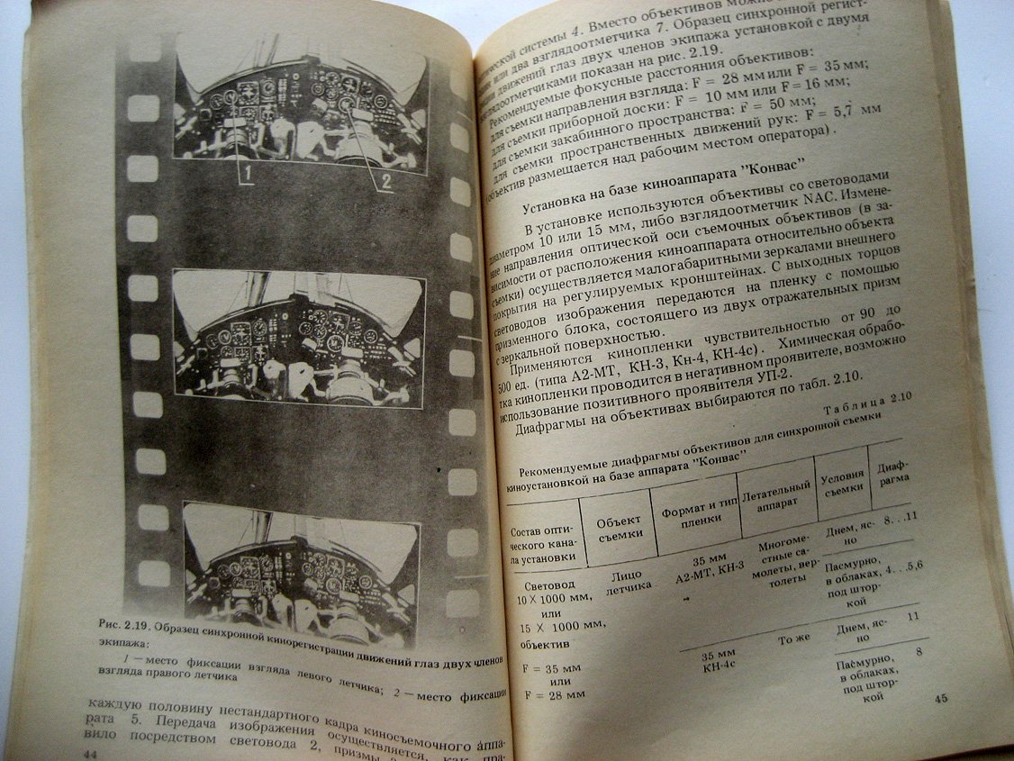 Анисимов Г., Лапа В., Сафронов А. Кинорегистрация движений глаз как метод инженерно-психологических исследований.