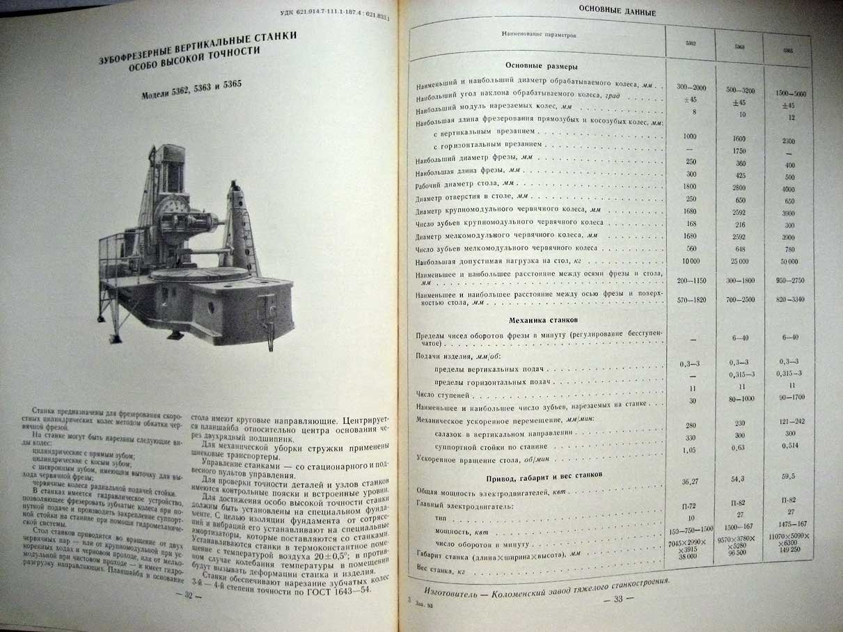 Металлорежущие станки Ч. 4