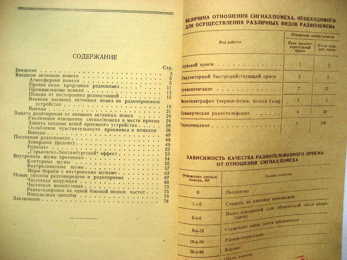 Нейман С. Защита радиоприема от помех.