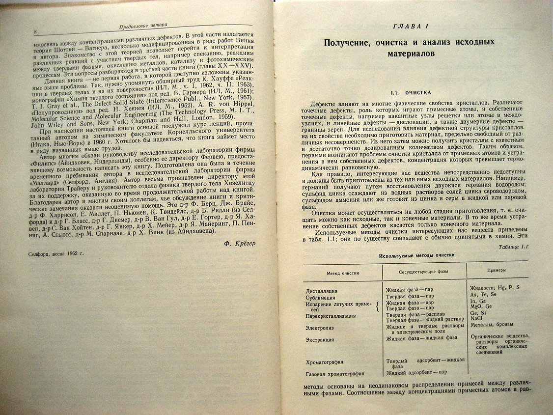 Крегер Ф. Химия несовершенных кристаллов.