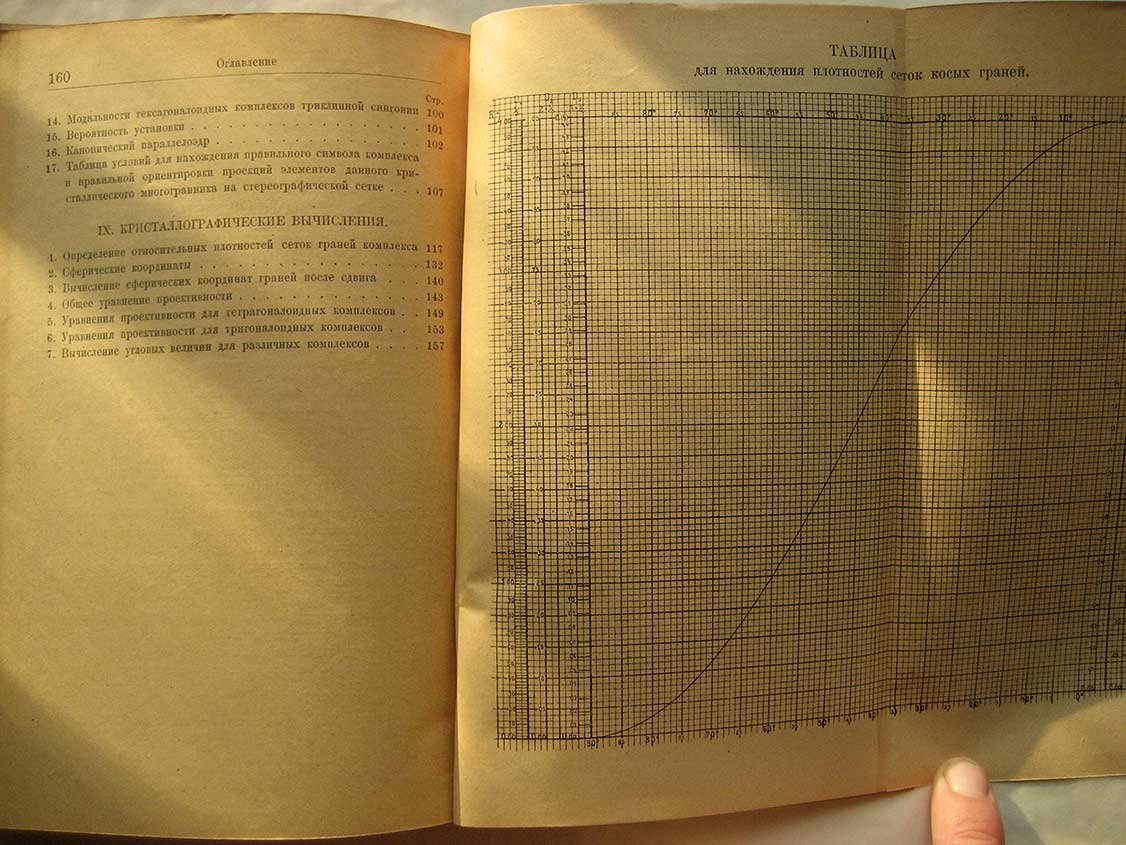 Артемьев Д. Кристаллография. Том 4. Законы кристаллизации