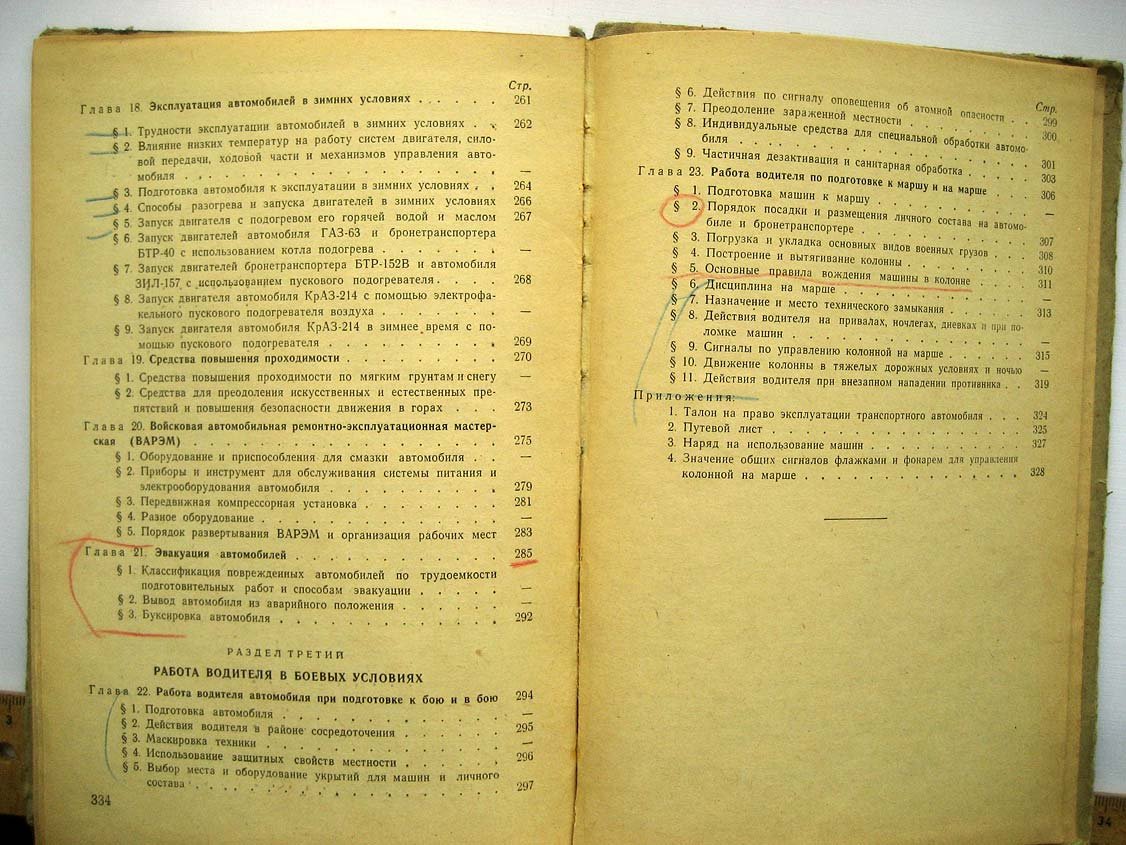 Доподготовка молодых водителей.