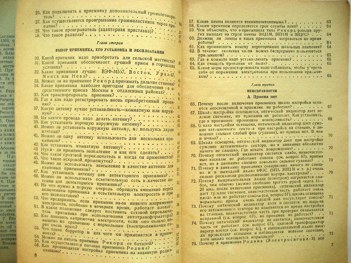 Ситников Г. Справочник радиослушателя.