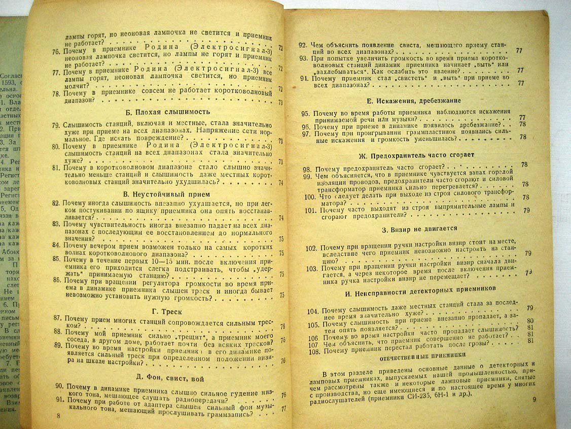 Ситников Г. Справочник радиослушателя.