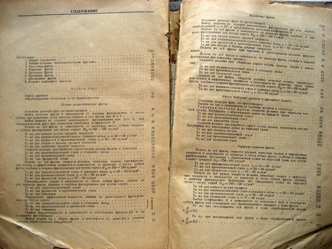 Режимы резания на фрезерных станках.